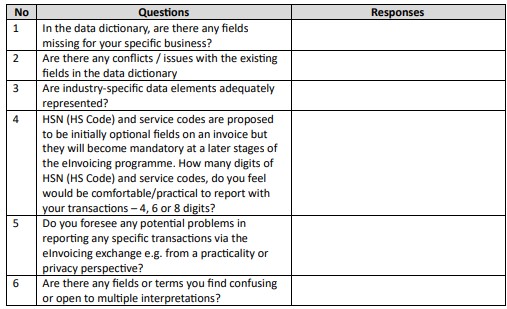 e-invoice-flow-chart4